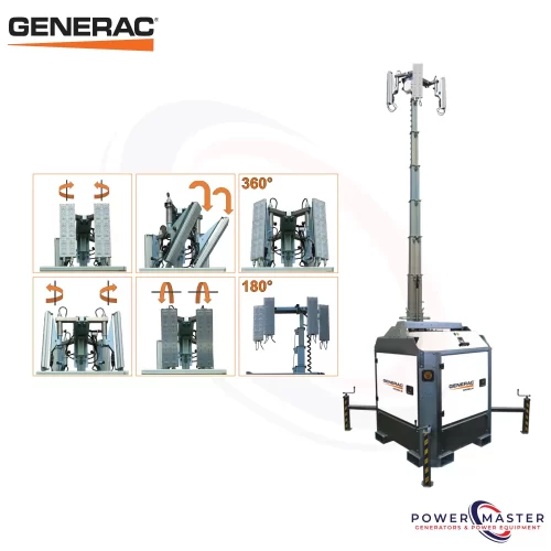 Generac Lighting Tower (CUBE HYPER) available at Power Master Generators 2