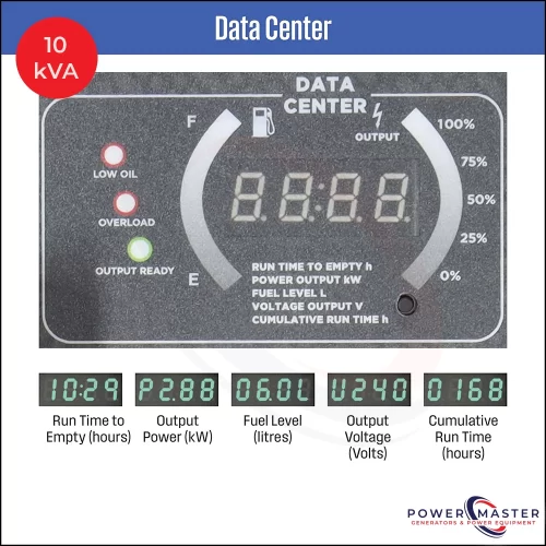 Westinghouse 10kVA (iGen10000PRO) available at Power Master Generators 4